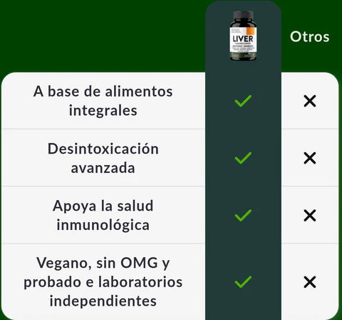 LIVER-DETOX 70 CAP